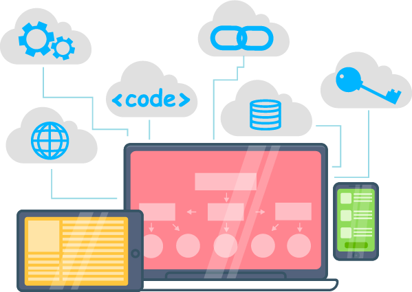 AWS Migration Tool