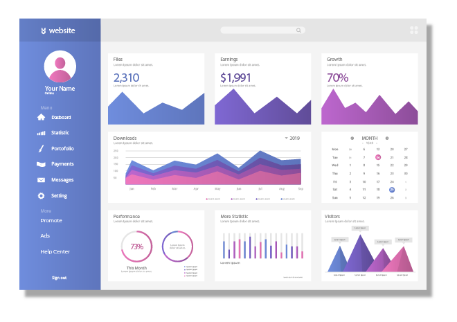 AWS User Interface