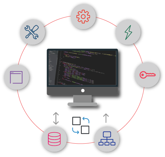 Back end Web App Development t