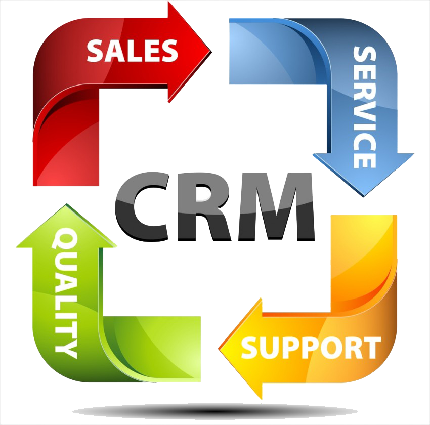 crm consulting companies