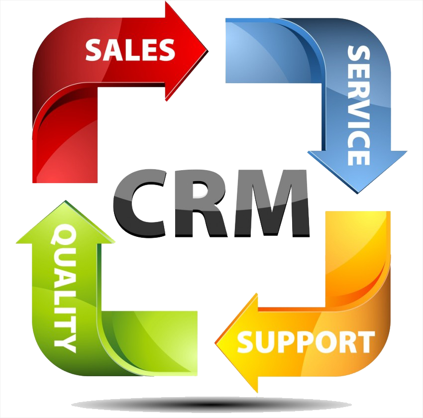 CRM consulting firms