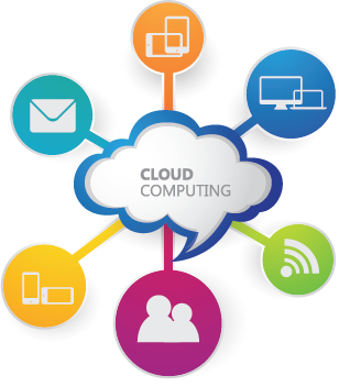 Cloud Computing Services