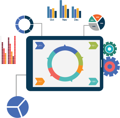 Analytics Solution Readiness Assessment and Consulting