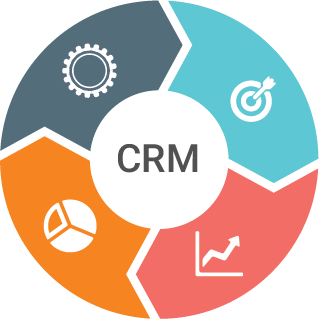 CRM consulting services