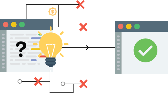 Research and Ideation Research and Ideation