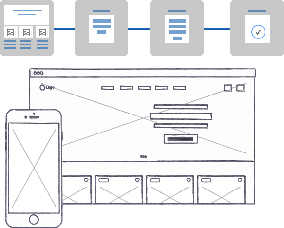 Storyboarding and wireframing